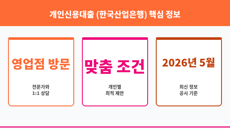 개인신용대출 (한국산업은행) 보조 이미지 3