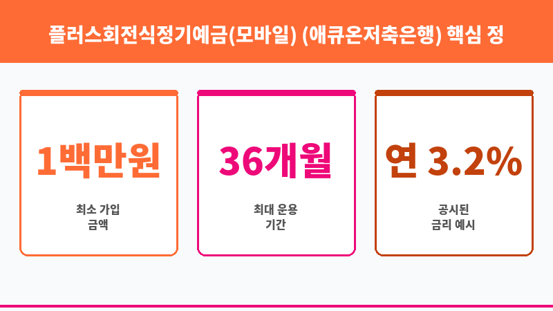 플러스회전식정기예금(모바일) (애큐온저축은행) 보조 이미지 3
