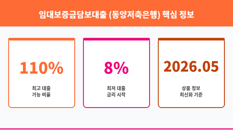 임대보증금담보대출 (동양저축은행) 보조 이미지 3