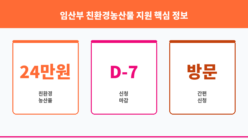 임산부 친환경농산물 지원 보조 이미지 3
