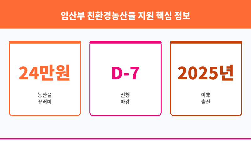 임산부 친환경농산물 지원 보조 이미지 3