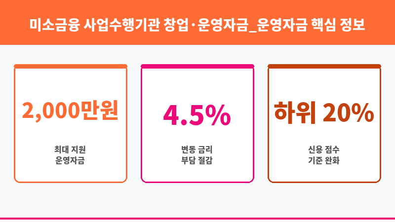 미소금융 사업수행기관 창업·운영자금_운영자금 보조 이미지 3