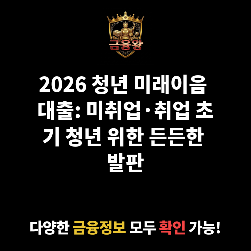 청년 미래이음 대출