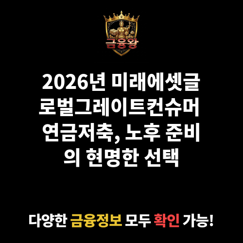 미래에셋글로벌그레이트컨슈머연금증권전환형자투자신탁1호(주식)종류C-e (미래에셋자산운용)