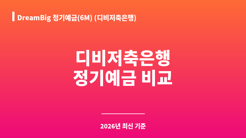 DreamBig 정기예금(6M) (디비저축은행) 보조 이미지 1