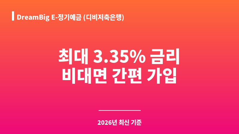 DreamBig E-정기예금 (디비저축은행) 보조 이미지 1