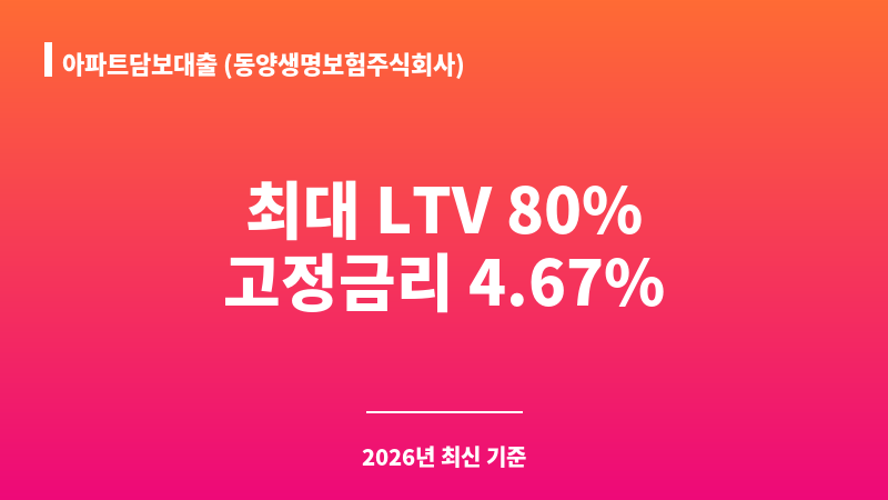 아파트담보대출 (동양생명보험주식회사) 보조 이미지 1