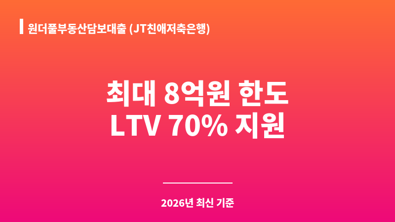 원더풀부동산담보대출 (JT친애저축은행) 보조 이미지 1