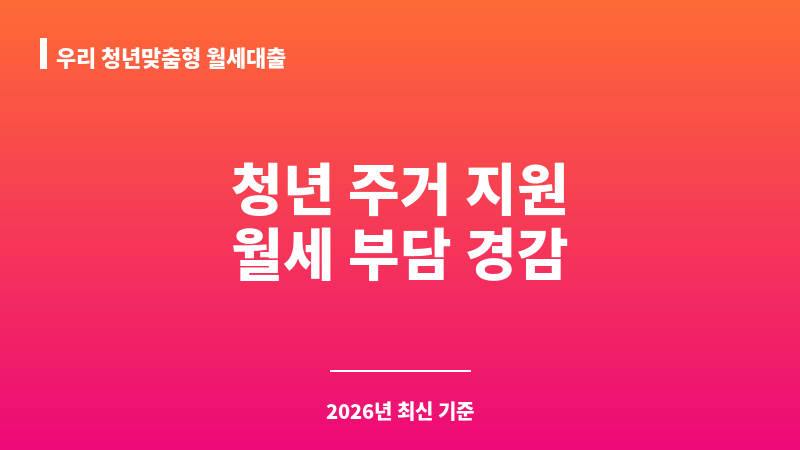 우리 청년맞춤형 월세대출 보조 이미지 1