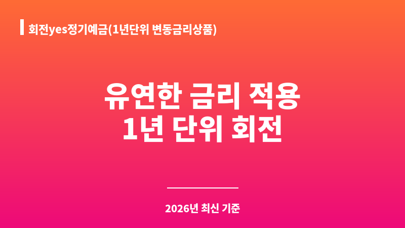 회전yes정기예금(1년단위 변동금리상품) (키움예스저축은행) 보조 이미지 1