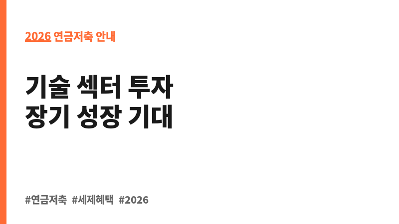 피델리티글로벌테크놀로지증권자투자신탁(주식-재간접형)종류PRS-e (피델리티자산운용) 보조 이미지 2