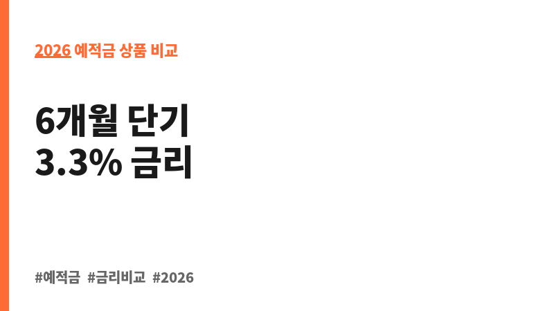 DreamBig 정기예금(6M) (디비저축은행) 보조 이미지 2