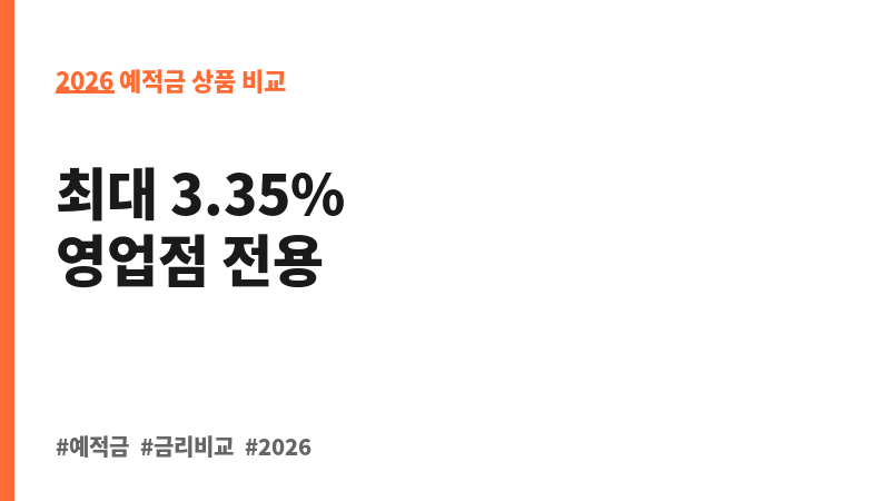 DreamBig 정기예금 (디비저축은행) 보조 이미지 2