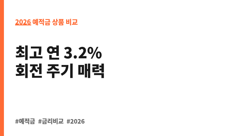 회전정기예금 (스카이저축은행) 보조 이미지 2