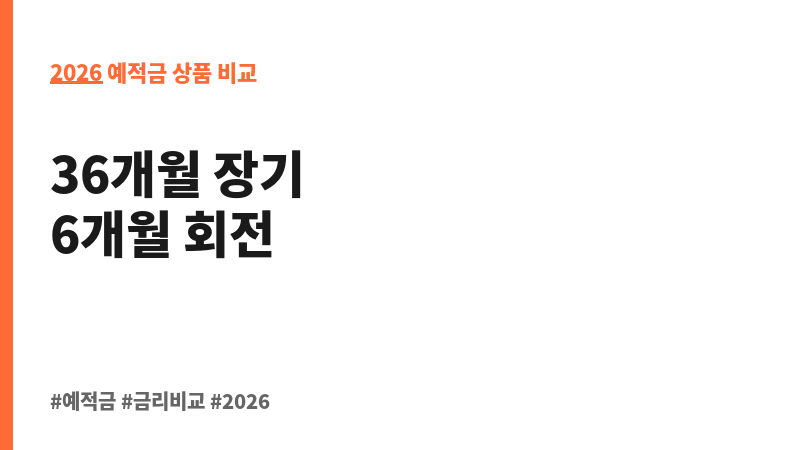 스마트 6개월 회전정기예금 (HB저축은행) 보조 이미지 2