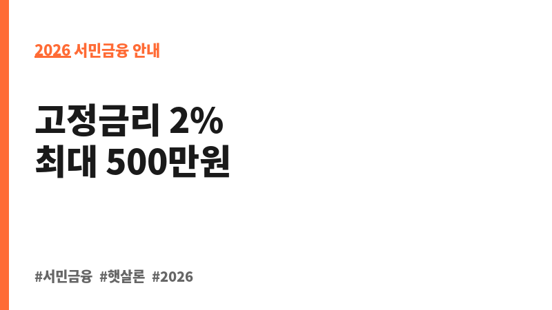 미소금융 창업자금_무등록사업자 보조 이미지 2
