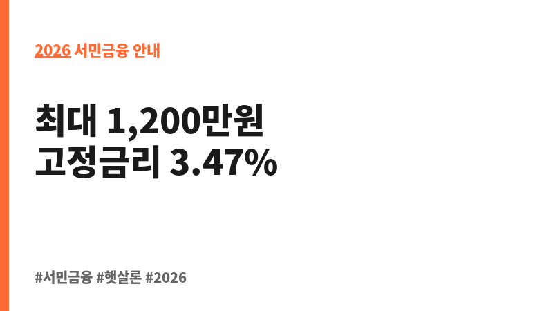 우리 청년맞춤형 월세대출 보조 이미지 2