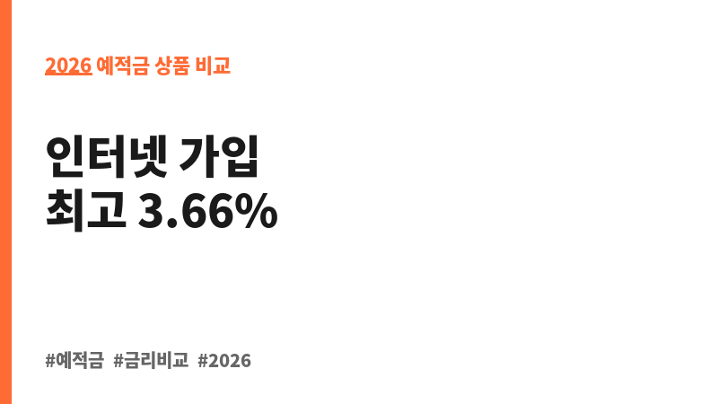 e-정기예금 (HB저축은행) 보조 이미지 2