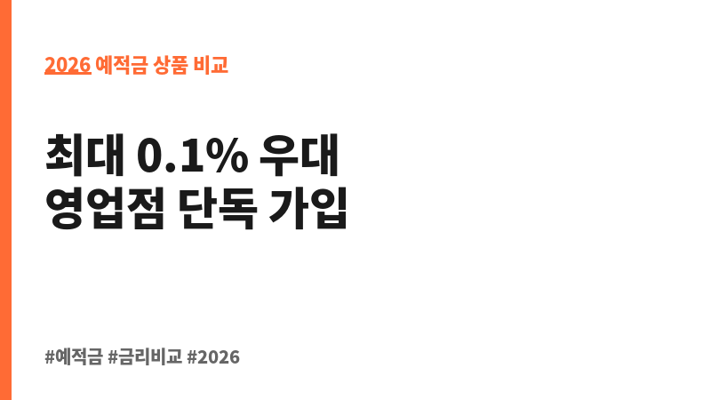 회전yes정기예금(1년단위 변동금리상품) (키움예스저축은행) 보조 이미지 2