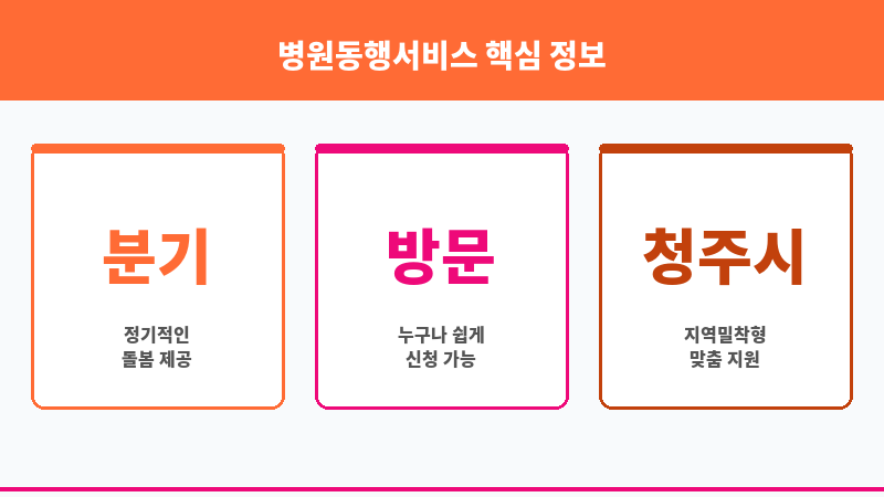병원동행서비스 보조 이미지 3