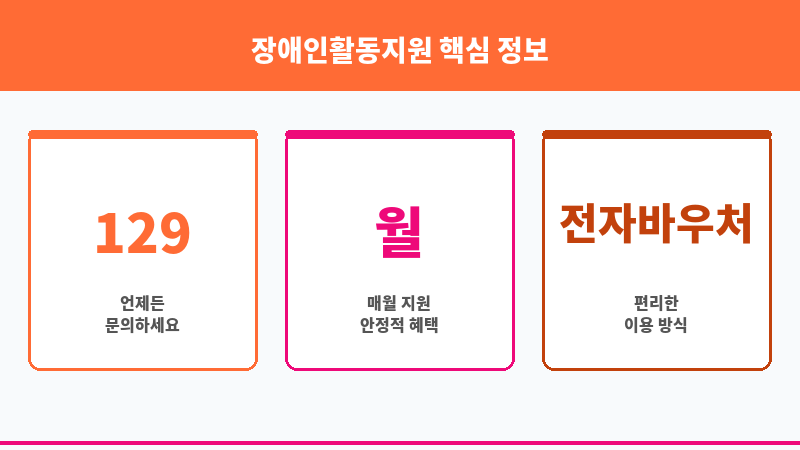 장애인활동지원 보조 이미지 3