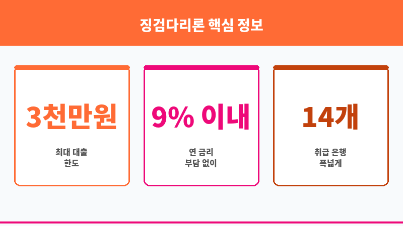 징검다리론 보조 이미지 3