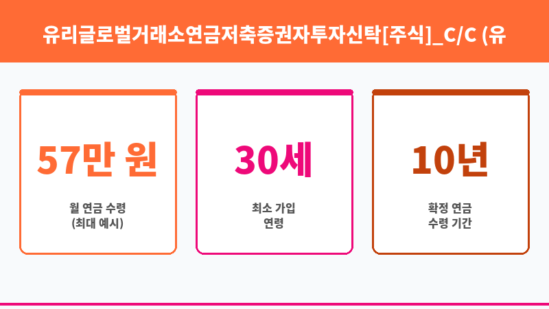 유리글로벌거래소연금저축증권자투자신탁[주식]_C/C (유리자산운용) 보조 이미지 3