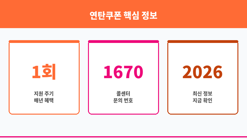 연탄쿠폰 보조 이미지 3