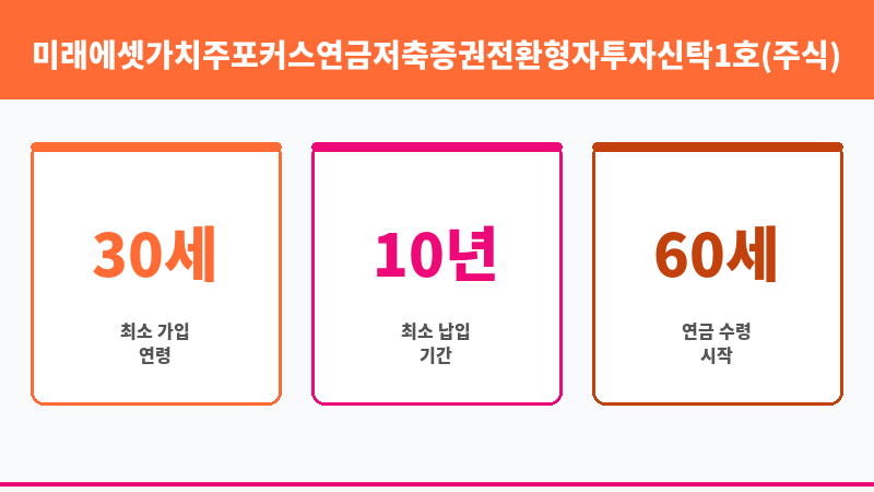 미래에셋가치주포커스연금저축증권전환형자투자신탁1호(주식)종류C-e (미래에셋자산운용) 보조 이미지 3