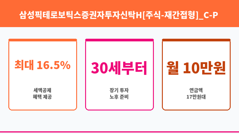 삼성픽테로보틱스증권자투자신탁H[주식-재간접형]_C-P (삼성자산운용) 보조 이미지 3