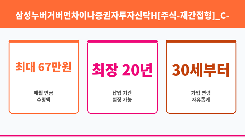 삼성누버거버먼차이나증권자투자신탁H[주식-재간접형]_C-P (삼성자산운용) 보조 이미지 3