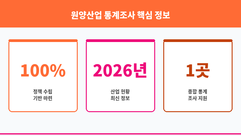 원양산업 통계조사 보조 이미지 3