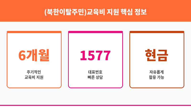 (북한이탈주민)교육비 지원 보조 이미지 3