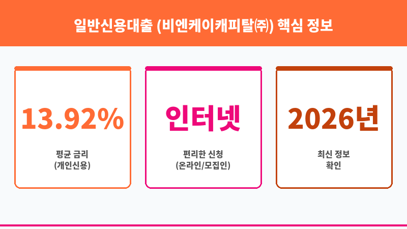 일반신용대출 (비엔케이캐피탈㈜) 보조 이미지 3