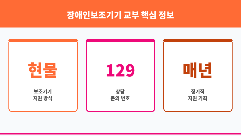 장애인보조기기 교부 보조 이미지 3