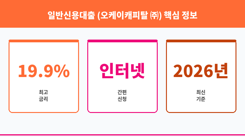 일반신용대출 (오케이캐피탈 ㈜) 보조 이미지 3
