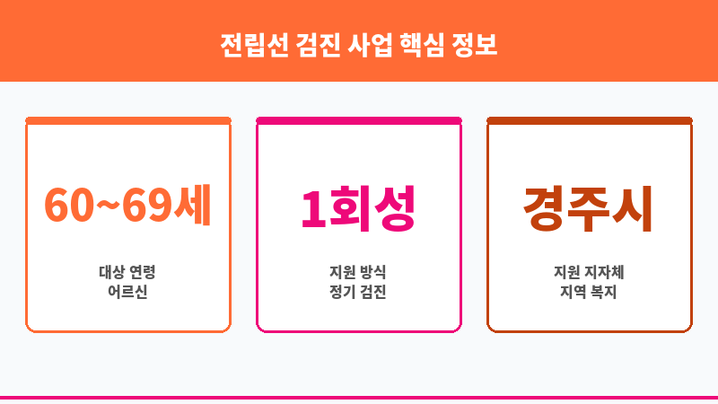 전립선 검진 사업 보조 이미지 3