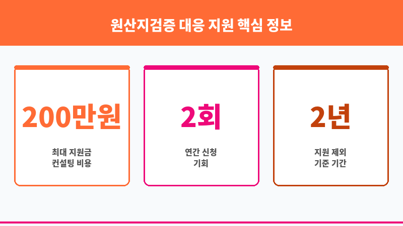 원산지검증 대응 지원 보조 이미지 3