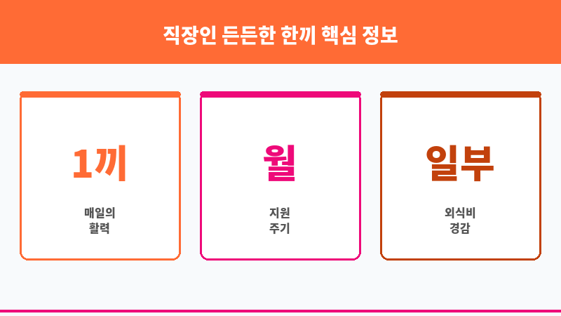 직장인 든든한 한끼 보조 이미지 3