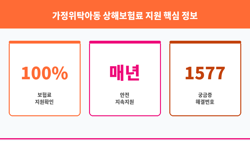 가정위탁아동 상해보험료 지원 보조 이미지 3
