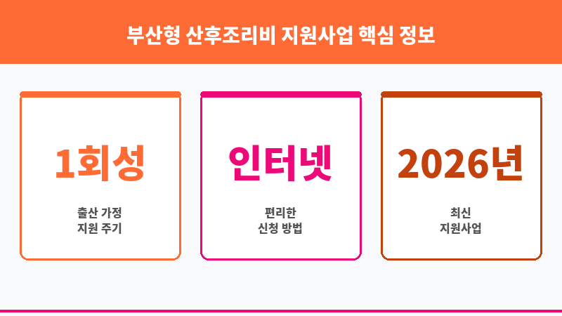 부산형 산후조리비 지원사업 보조 이미지 3