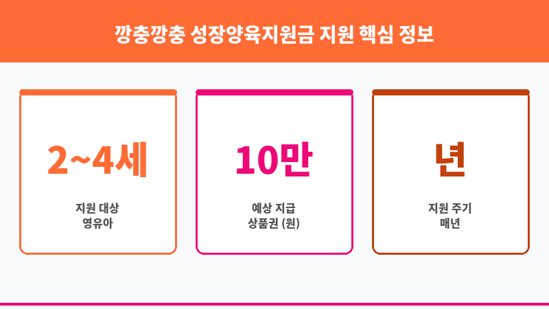 깡충깡충 성장양육지원금 지원 보조 이미지 3