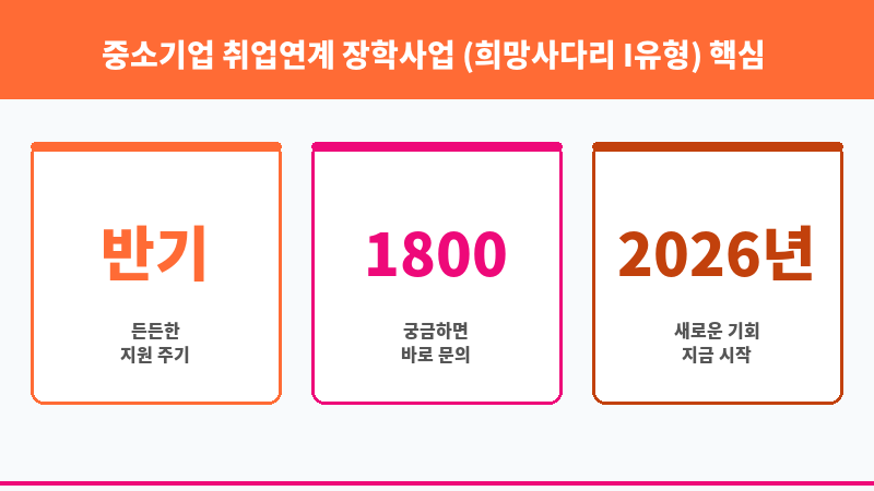 중소기업 취업연계 장학사업 (희망사다리 I유형) 보조 이미지 3