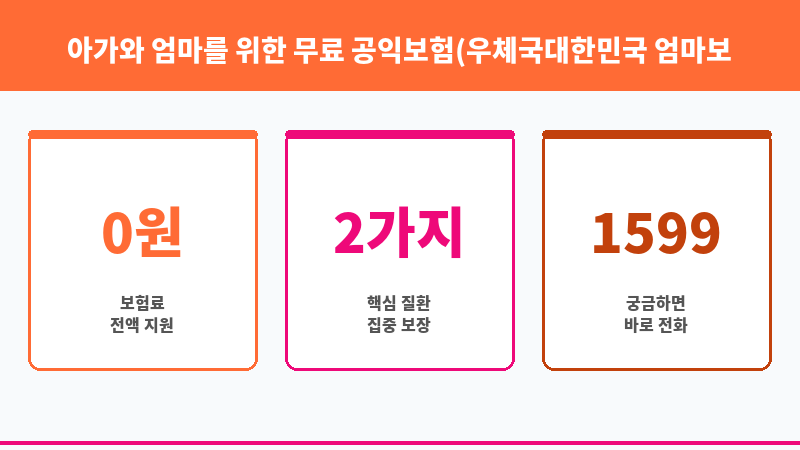 아가와 엄마를 위한 무료 공익보험(우체국대한민국 엄마보험) 보조 이미지 3