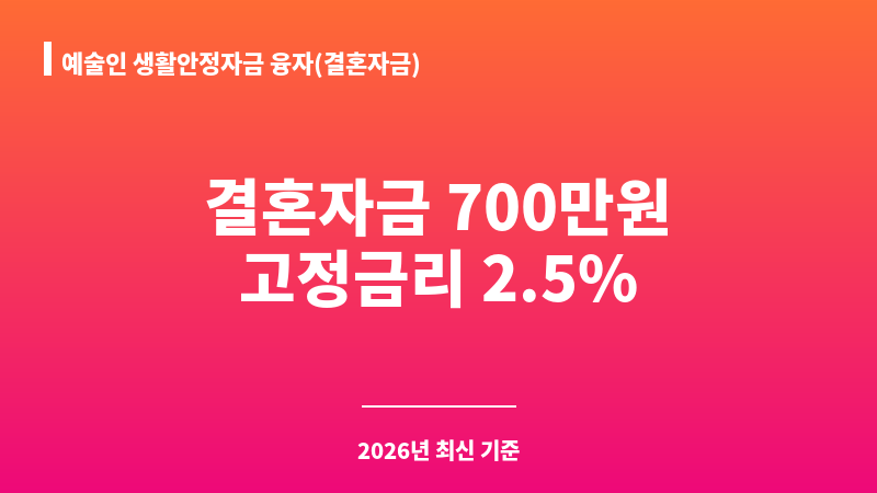 예술인 생활안정자금 융자(결혼자금) 보조 이미지 1