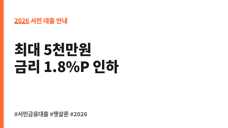 고용창출기업특별지원자금 보조 이미지 2