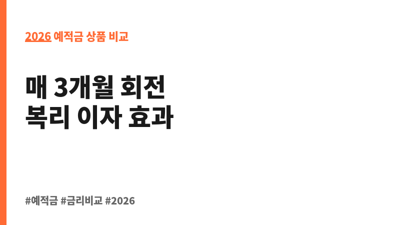 Fi 자유해지 정기예금(변동) (대면) (다올저축은행) 보조 이미지 2