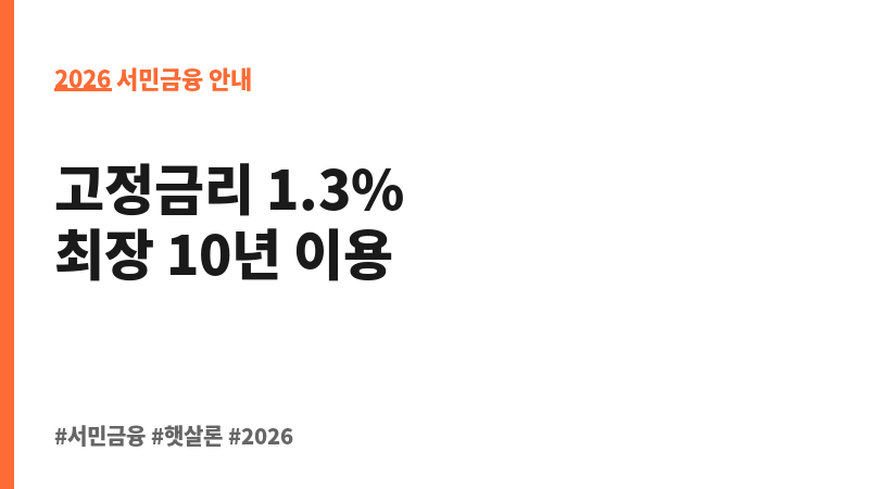 주거안정 월세대출 보조 이미지 2