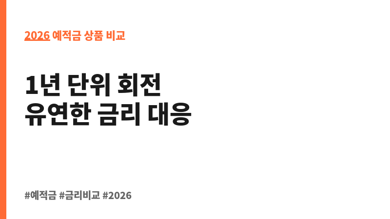 e회전식 정기예금 (변동금리) (융창저축은행) 보조 이미지 2