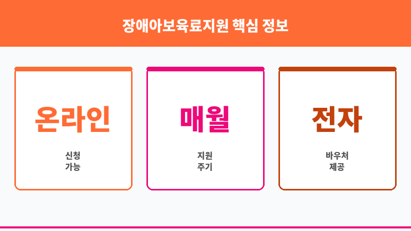 장애아보육료지원 보조 이미지 3